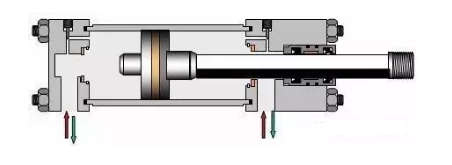 液壓缸內泄原因及相應處理
